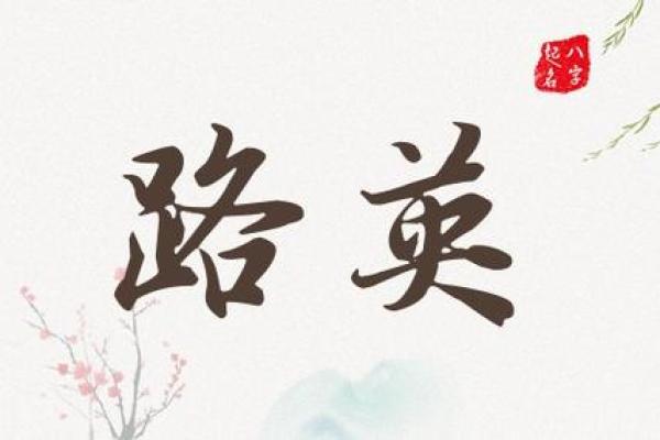 通过名字测试评分，发现自己与众不同的优势