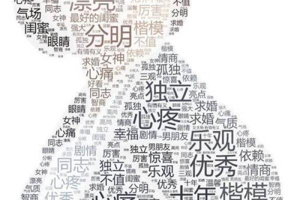 罗字名字在文化中的深刻含义解析