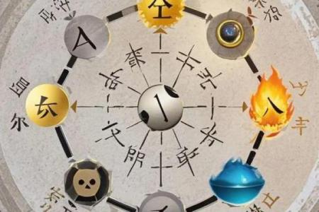 康五行属性的秘密：了解五行如何影响你的健康与生活