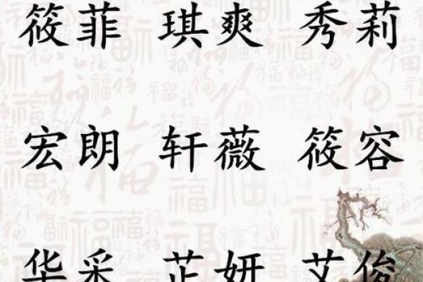 茜字的五行属性与含义解析：如何从名字中找到好运