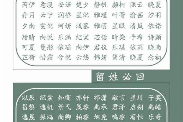 生辰八字起名大全：如何根据八字选择最合适的名字？