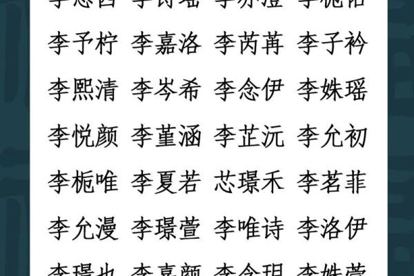 李姓女孩取名技巧，助你选个寓意深远的名字