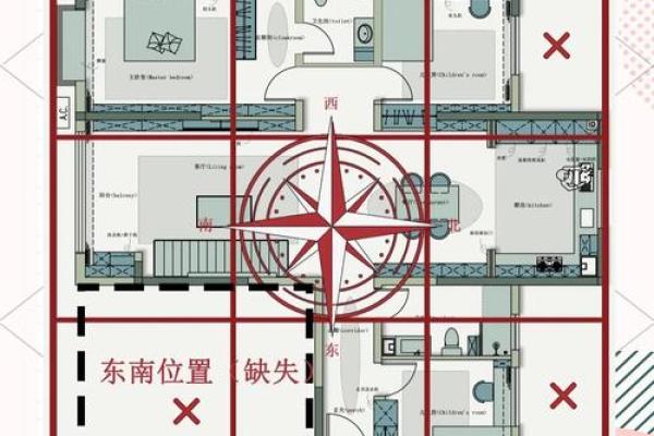 如何利用凤凰家居风水打造和谐居住环境