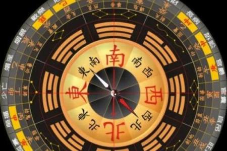 转运必备2018年风水吉祥方位大揭秘