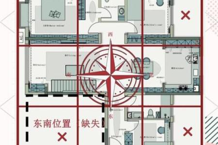 如何利用凤凰家居风水打造和谐居住环境