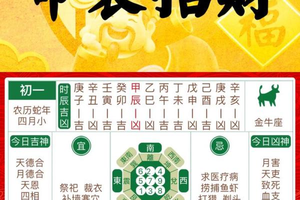 如何在农历四月初一开启一年的好运气？