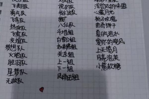 打造与众不同的小组名称，让团队脱颖而出