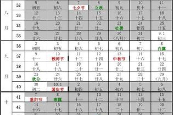 从节气到假期，农历日历带你看未来