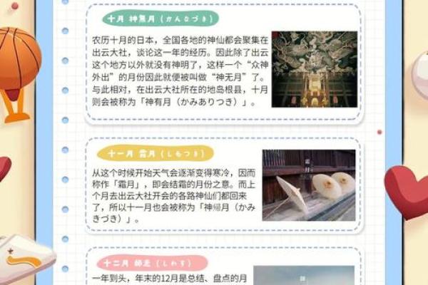 你知道农历的背后隐藏了什么深意吗？