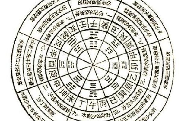 风水穴位的奥秘与运势影响解析