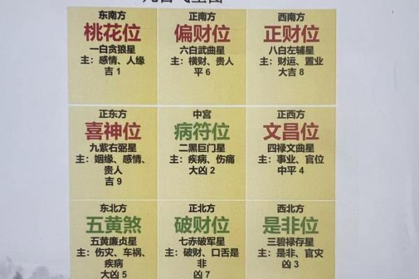 风水穴位的奥秘与运势影响解析