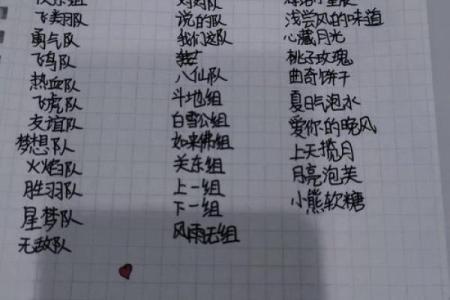 打造与众不同的小组名称，让团队脱颖而出