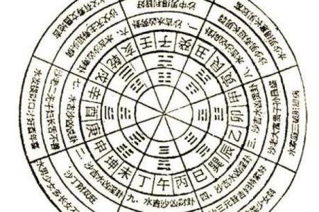 风水穴位的奥秘与运势影响解析