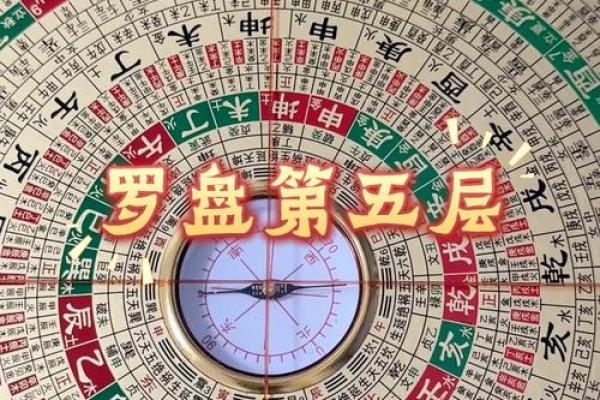 罗盘五行八卦揭秘：如何运用八卦理论改善生活运势