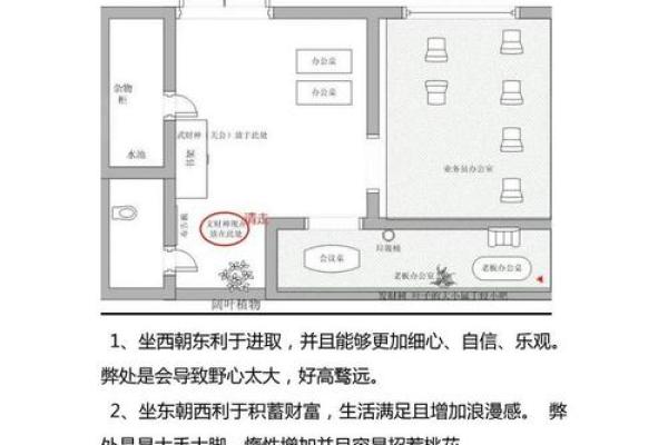 如何通过玄关风水打造吉祥的办公环境