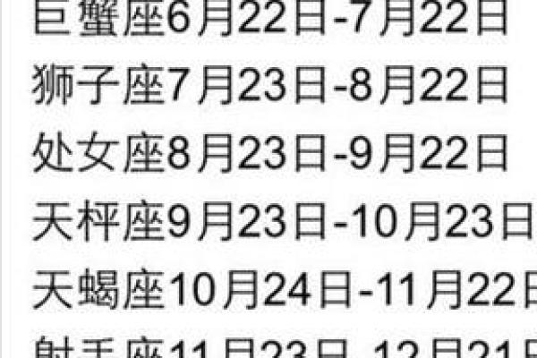 揭秘农历九月九日出生的星座特征