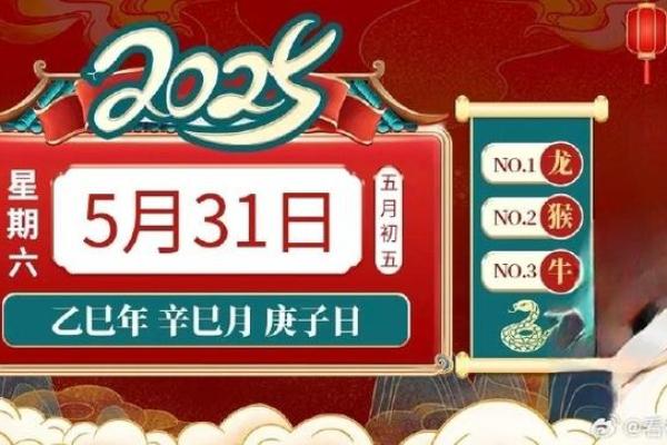 为什么农历初五如此重要？历史背后的故事
