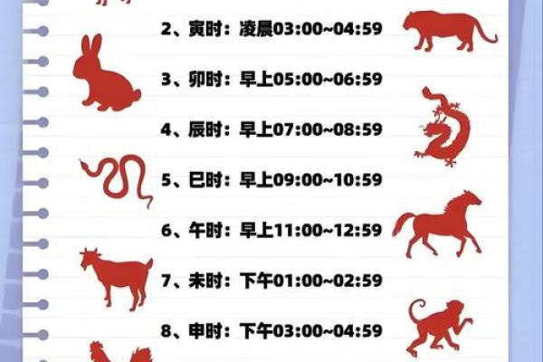 什么月份出生的人是海中金命的最佳时机