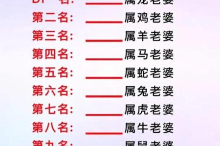 属鼠男和属羊女是否天生相配
