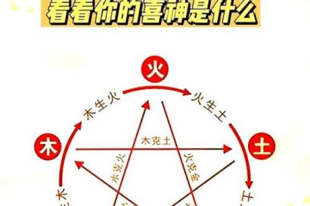 五行属性解析：了解如何通过五行提升你的运势