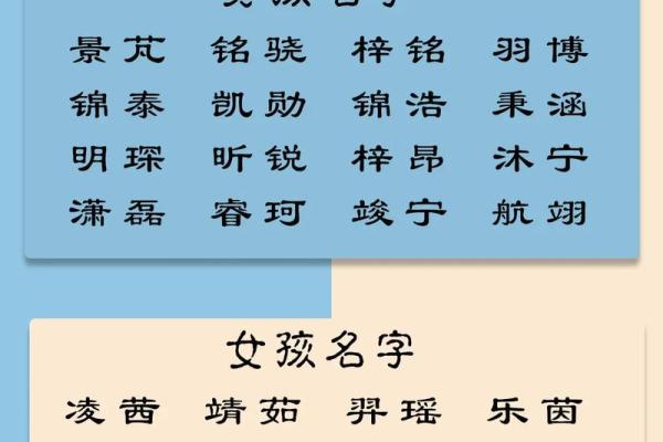狗年缺木宝宝取名指南，助你为宝宝挑选最合适的名字