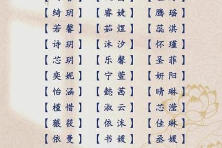狗年缺木宝宝取名指南，助你为宝宝挑选最合适的名字