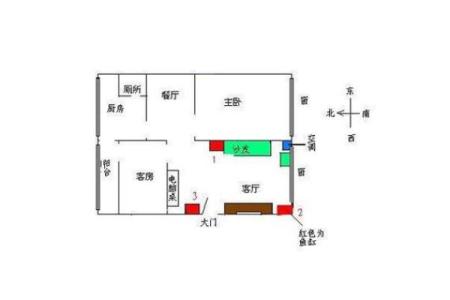 客厅办公电脑摆放的风水禁忌解析