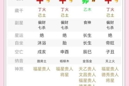 掌握五行命理，轻松解读你的命运轨迹