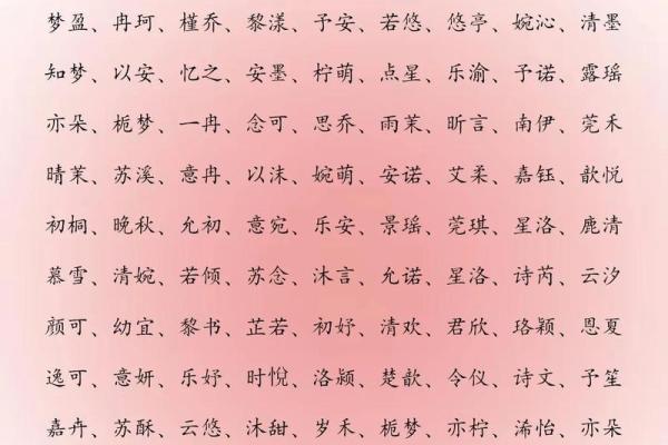 精选适合女生的独特名字推荐