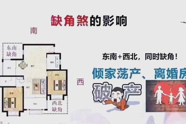 家居风水如何影响你的内心世界