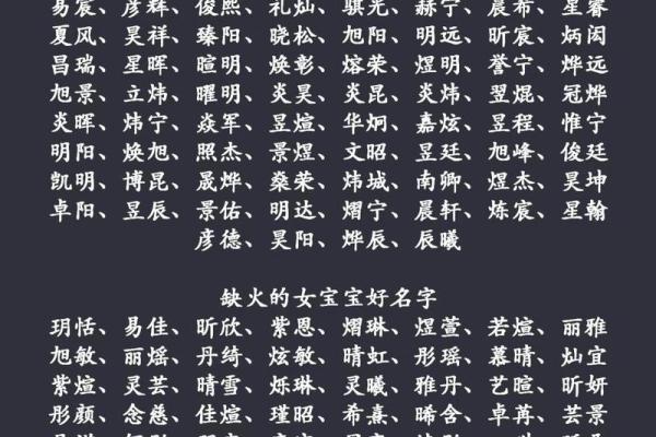 为鼠宝宝取名字的五大秘诀