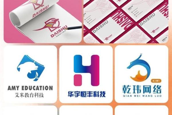 网络软件科技公司命名创意与技巧解析