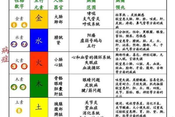 水金命人的性格与事业走向