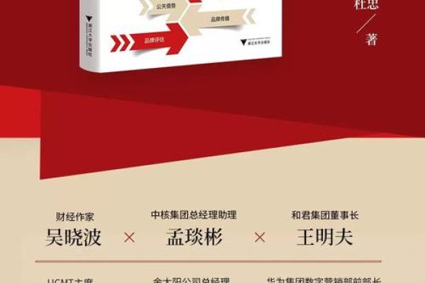打造强势品牌的第一步：企业管理公司命名技巧