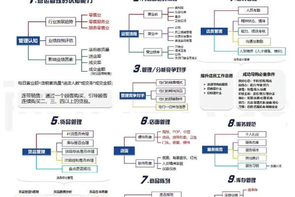 打造强势品牌的第一步：企业管理公司命名技巧