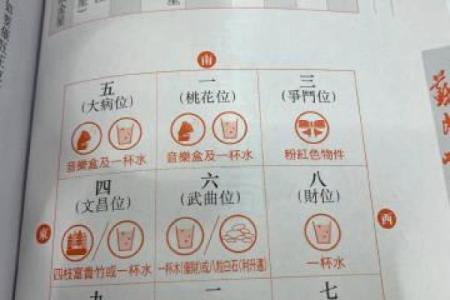 提升职场运势 苏民峰分享办公风水布局技巧