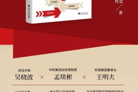 打造强势品牌的第一步：企业管理公司命名技巧