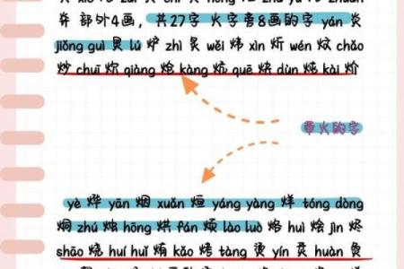 火字旁名字独的独特魅力与文化象征特