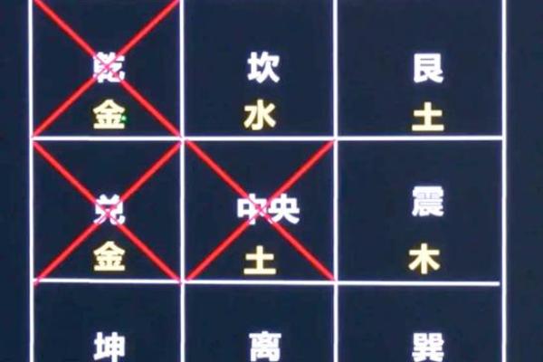 提升运势的西城区家居风水布局秘诀