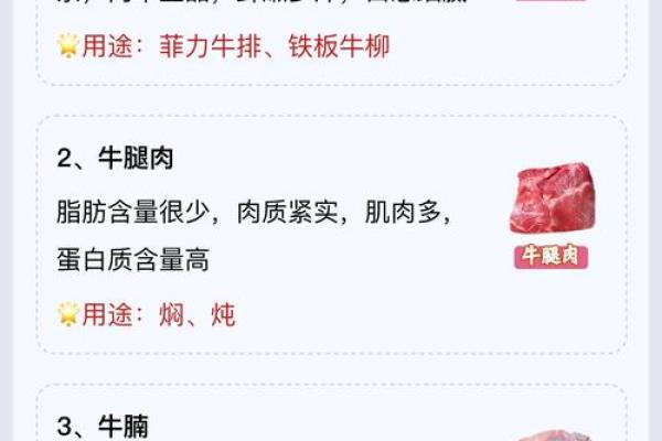鸡肉和牛肉能一起做菜吗？营养搭配的科学分析