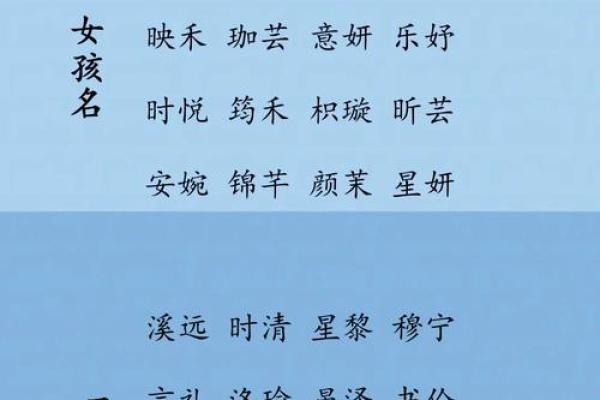 精选带金字的女孩名字，富有贵气与独特魅力