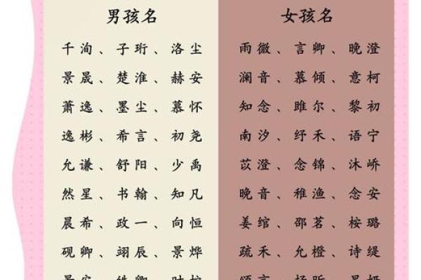 精选三个字男孩名字，让孩子的名字更具魅力