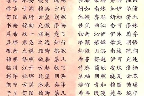 精选寓意深远的二字女孩名字推荐