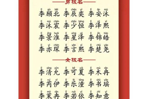 李姓名字大全：给你的孩子起个有意义的名字
