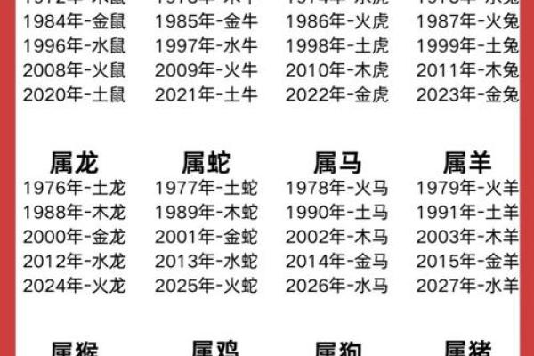 属羊和属牛的性格匹配度分析