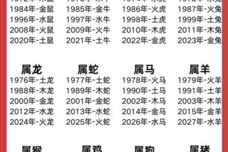 属羊和属牛的性格匹配度分析