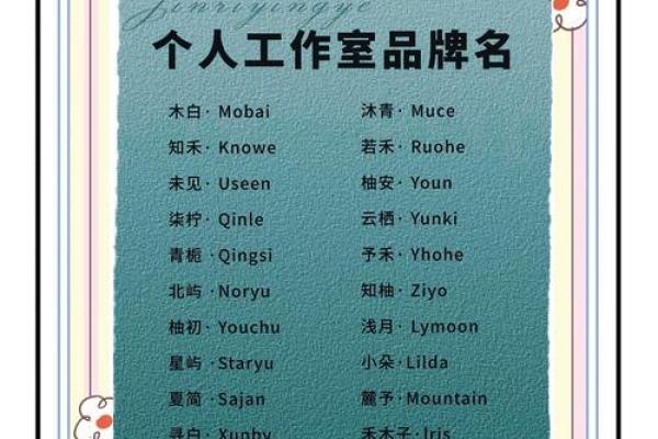 如何为新公司选择一个吸引人的名字