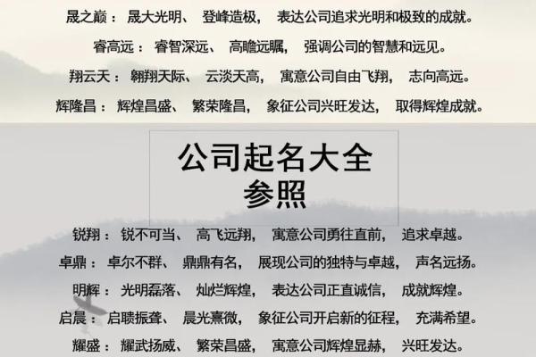 如何为新公司选择一个吸引人的名字