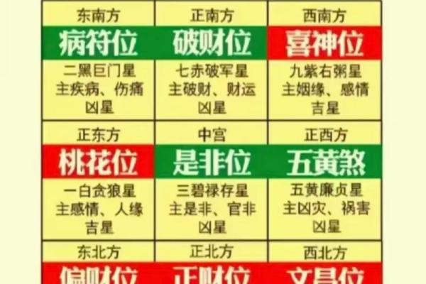 招财玄关风水布局技巧助你财运亨通 招财玄关风水布局技巧助你财运亨通