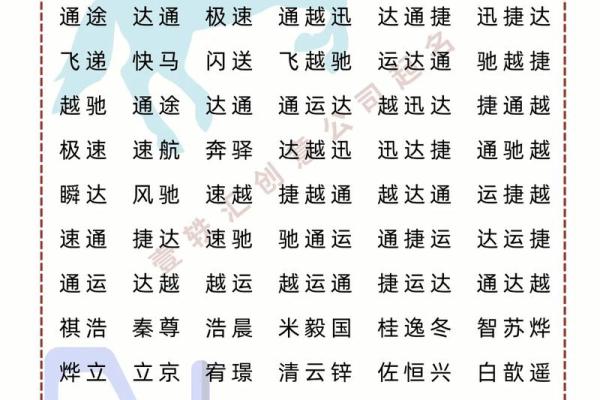 如何根据八字选择公司名称 如何根据八字选择公司名称